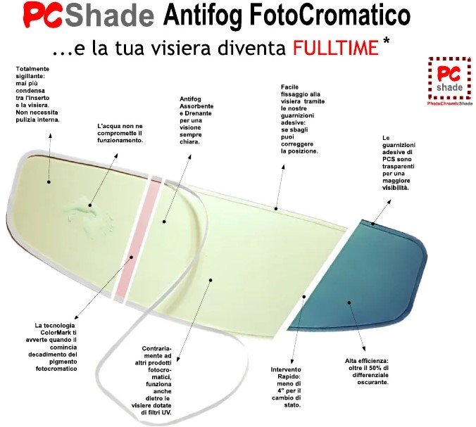 Фотохромними вставка візору Fogoff V-16 MT Helmets для шолома Atom (00-00249416)