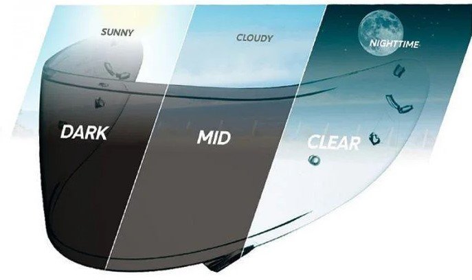 Фотохромная вставка визора Fogoff V-14 MT Helmets для шлема Targo/Blade 2/Revenge 2/Rapide (00-00249415)