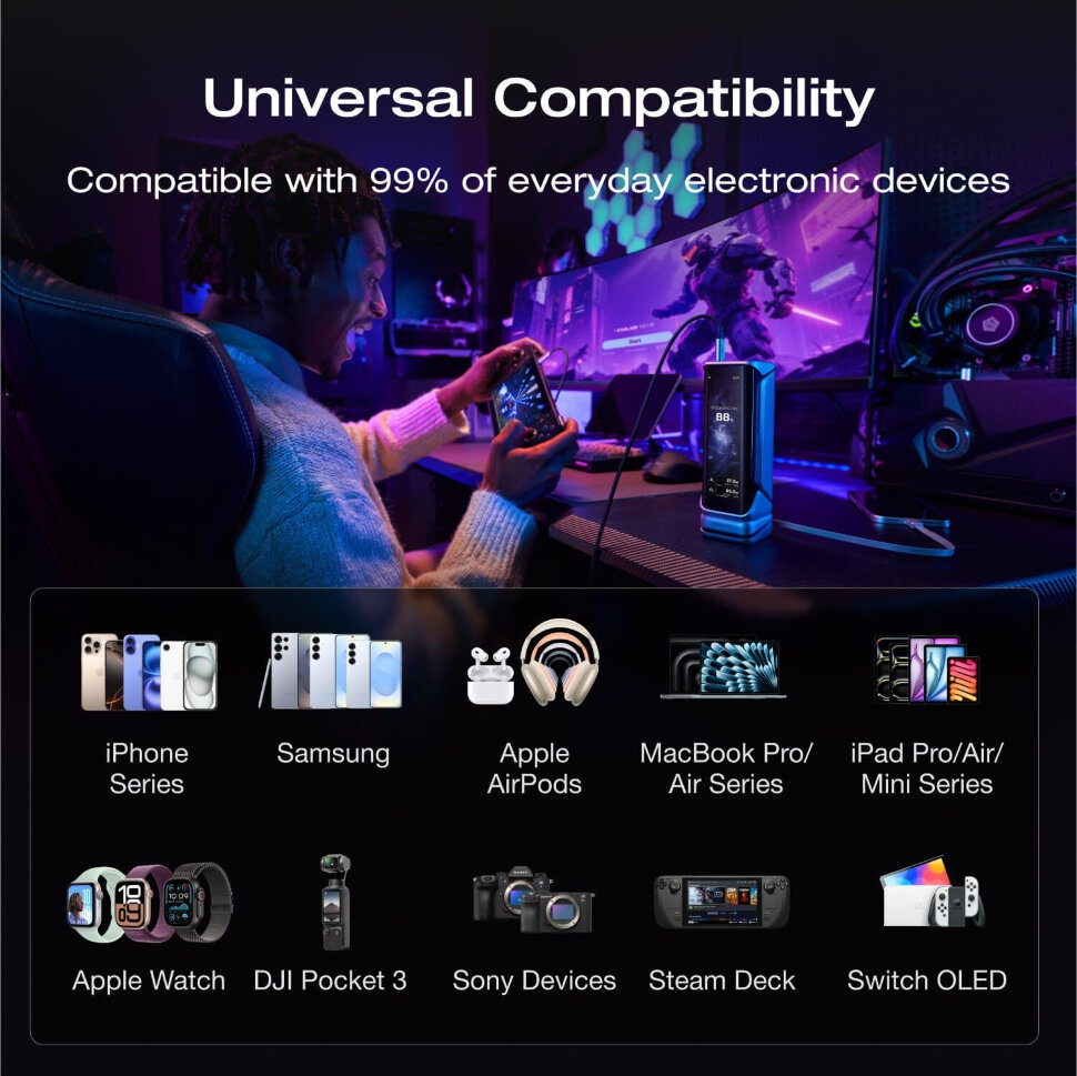 Павербанк EcoFlow RAPID Pro X (27650 мА·ч) (EF-RP27KGEEK-EU)