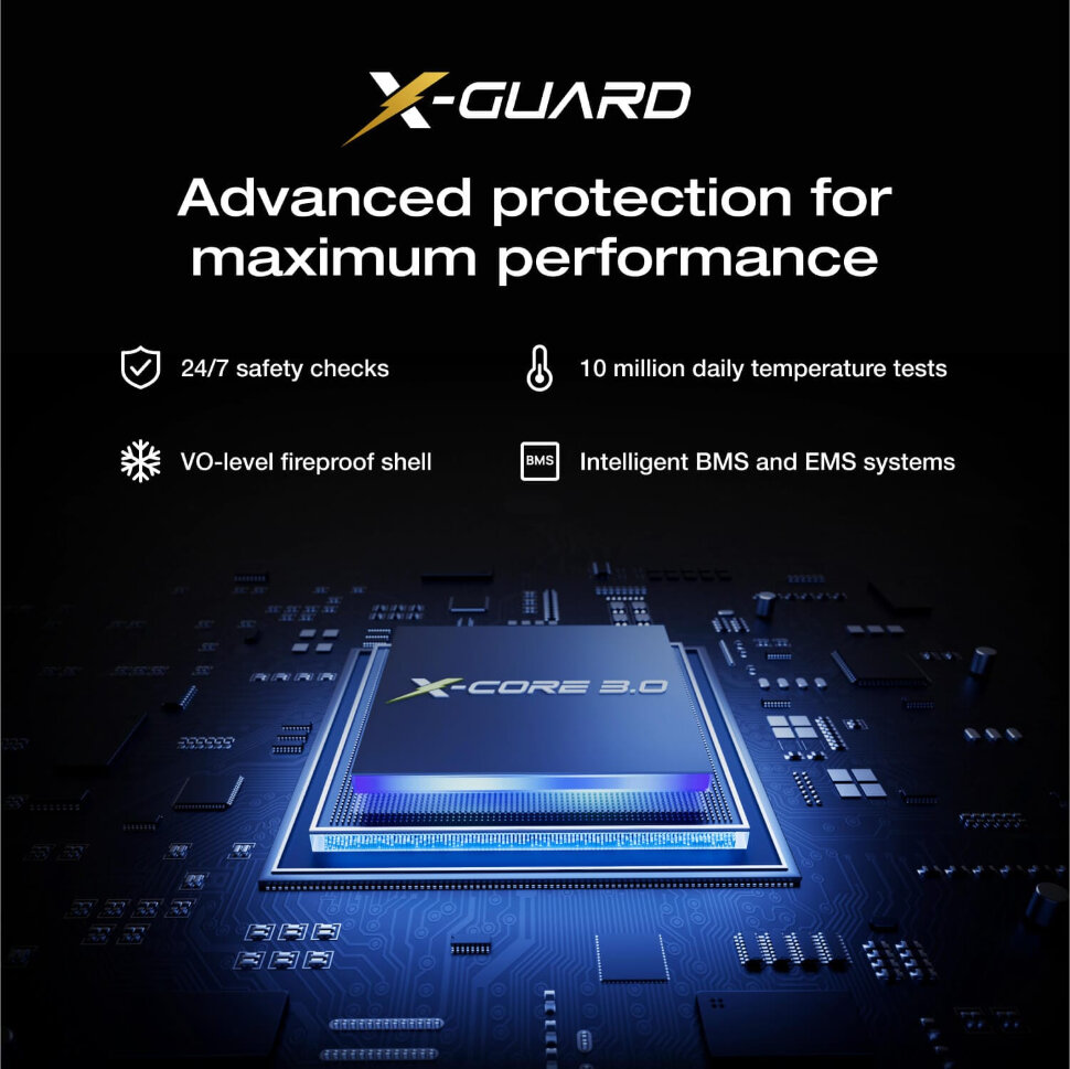 Павербанк EcoFlow RAPID Pro X (27650 мА·ч) (EF-RP27KGEEK-EU)