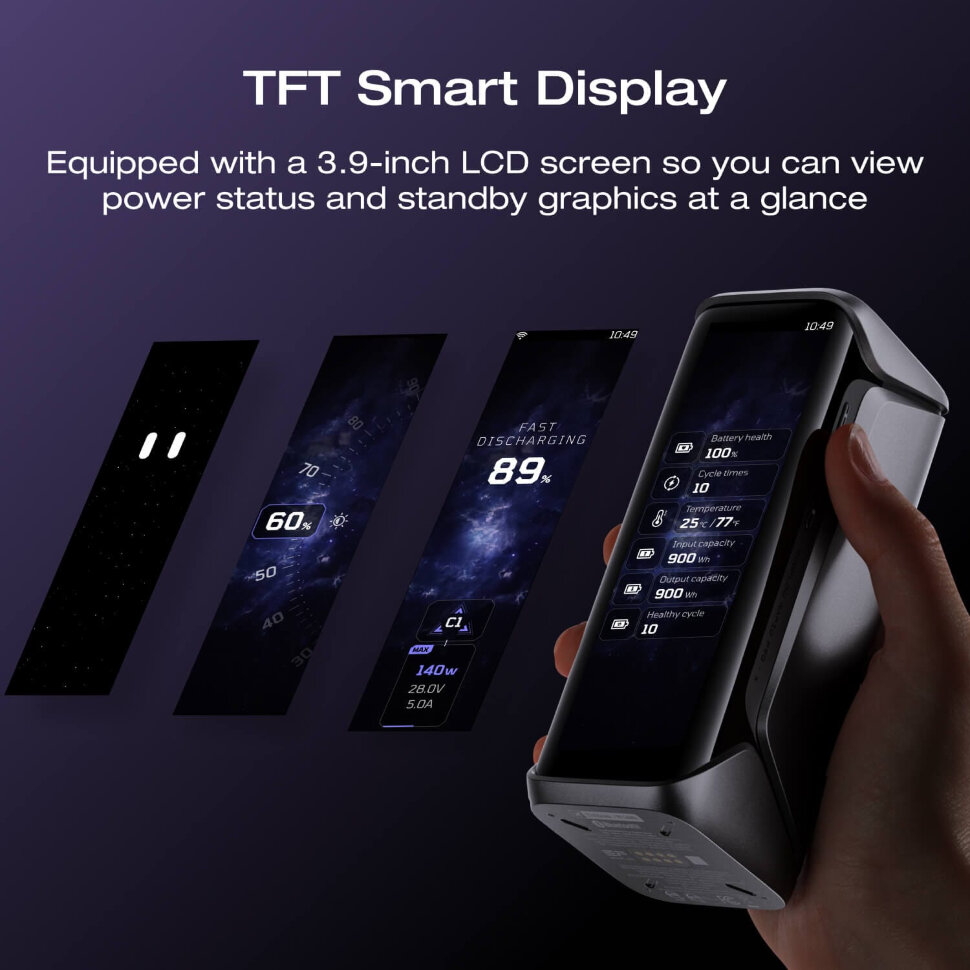 Павербанк EcoFlow RAPID Pro X (27650 мА·ч) (EF-RP27KGEEK-EU)