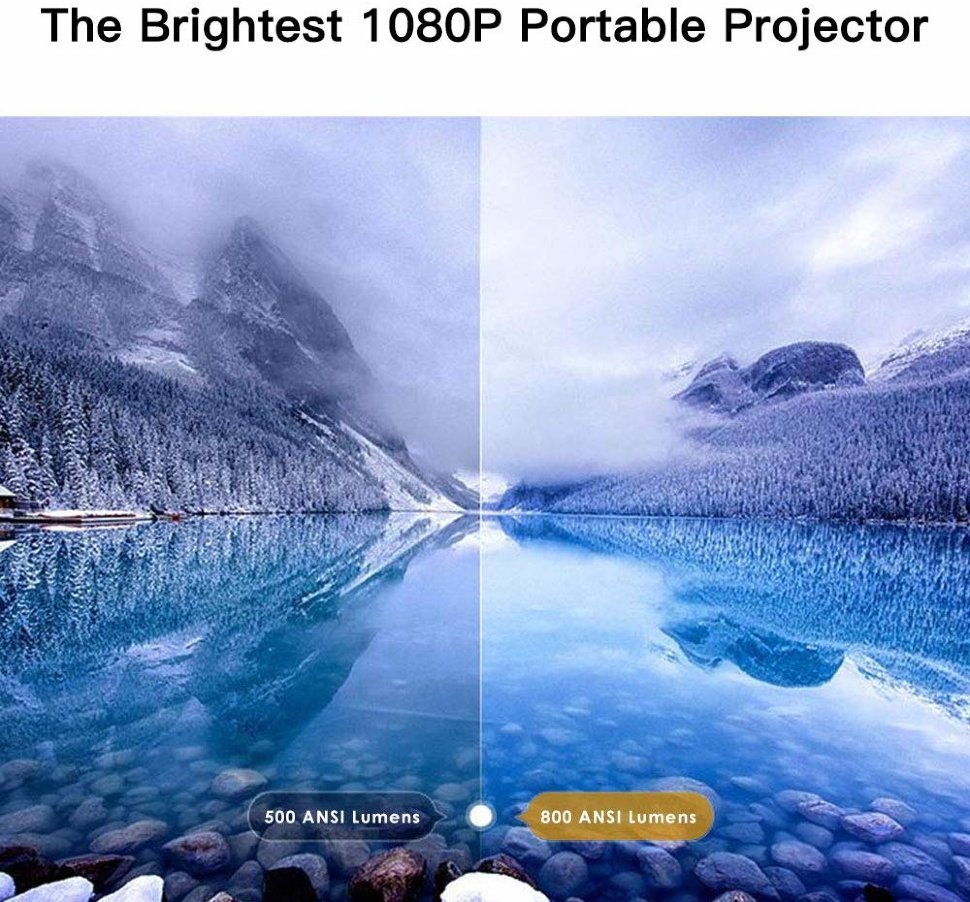 Проектор XGIMI Halo (WK03A)