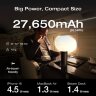 Повербанк EcoFlow RAPID Pro (27650 мА·ч, 300 Вт) (EF-RAPIDPRO27K-EU)