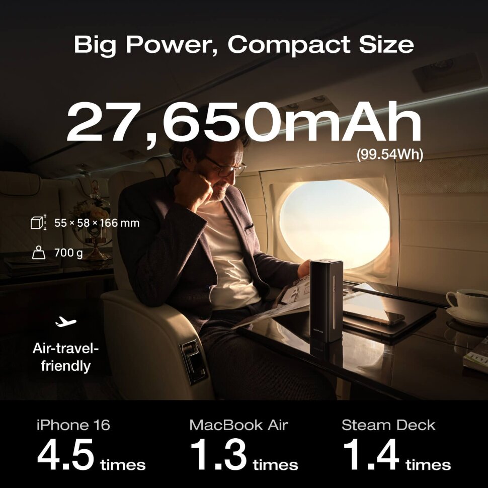 Павербанк EcoFlow RAPID Pro (27650 мА·ч, 300 Вт) (EF-RAPIDPRO27K-EU)