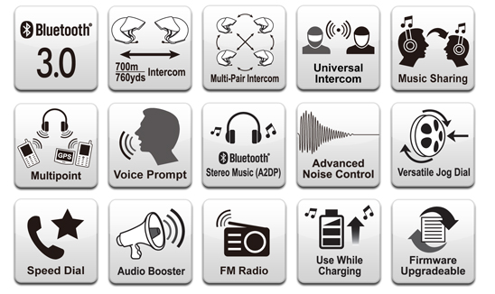 SMH5-FM-Features